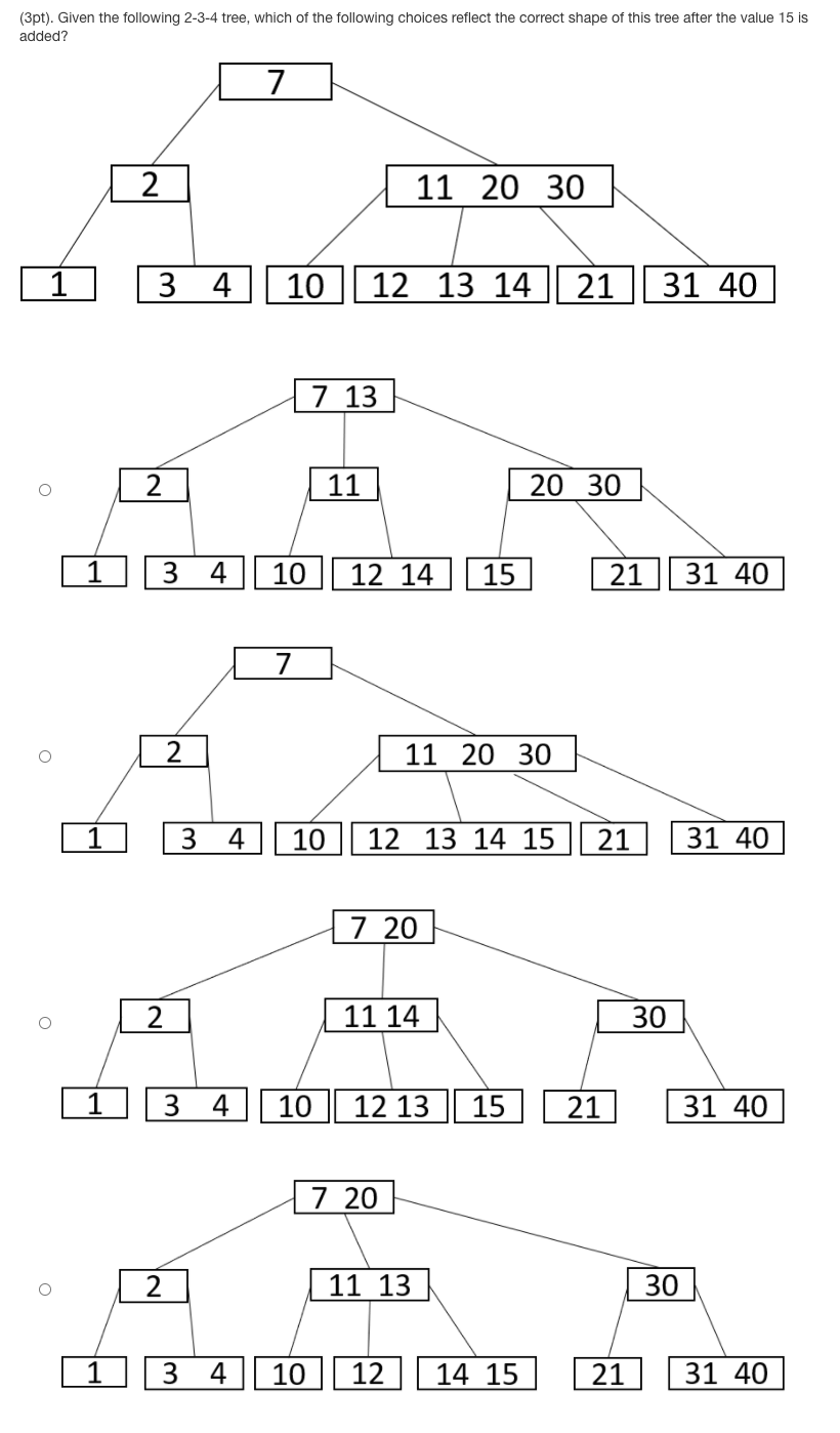 Solved (3pt). Given The Following 2-3-4 Tree, Which Of The | Chegg.com