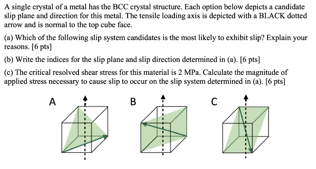 Solved A single crystal of a metal has the BCC crystal | Chegg.com