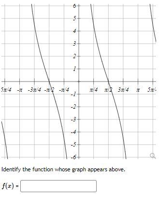 Solved 5 4 4 3 2. ܐ. 1 2 3 4 -8-7 -6 -5 -4 -3 -2 - 4 -1 4 5 | Chegg.com