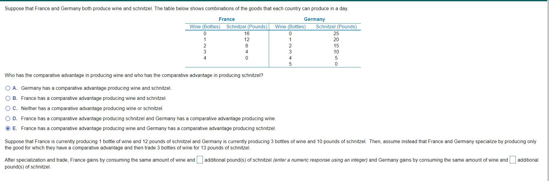 Solved Who has the comparative advantage in producing wine | Chegg.com