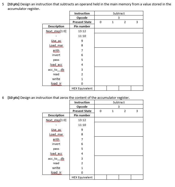 5 [10 pts] Design an instruction that subtracts an operand held in the main memory from a value stored in the accumulator reg