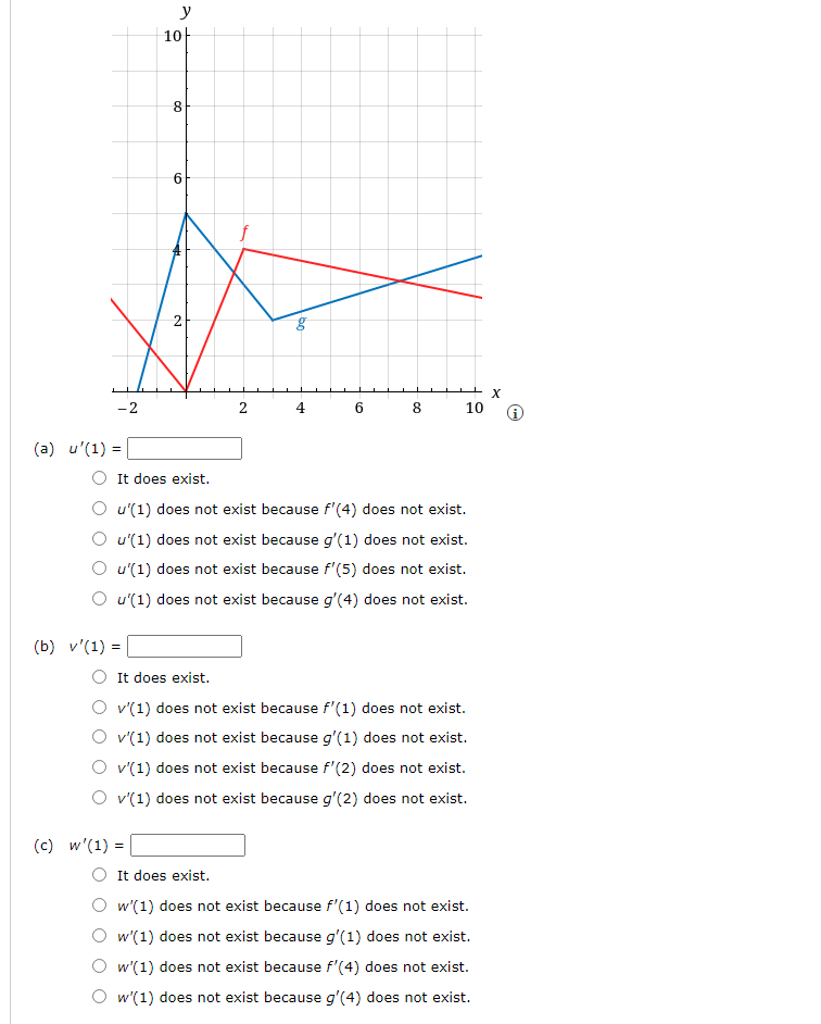 Solved If F And G Are The Functions Whose Graphs Are Show Chegg Com