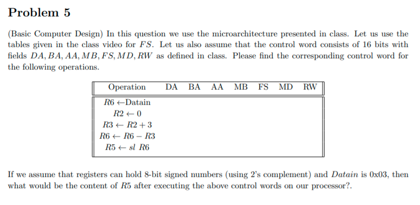 Solved Problem 5 (Basic Computer Design) In This Question We | Chegg.com