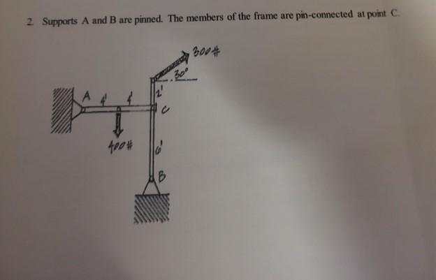Solved 2. Supports A and B are pinned. The members of the | Chegg.com