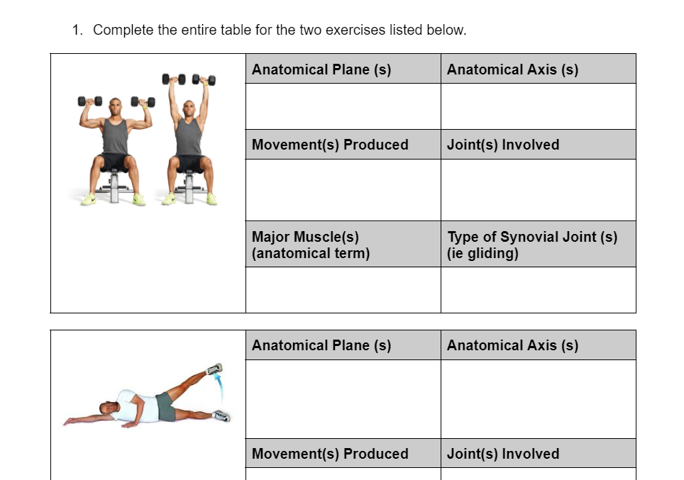 Solved 1. Complete the entire table for the two exercises | Chegg.com