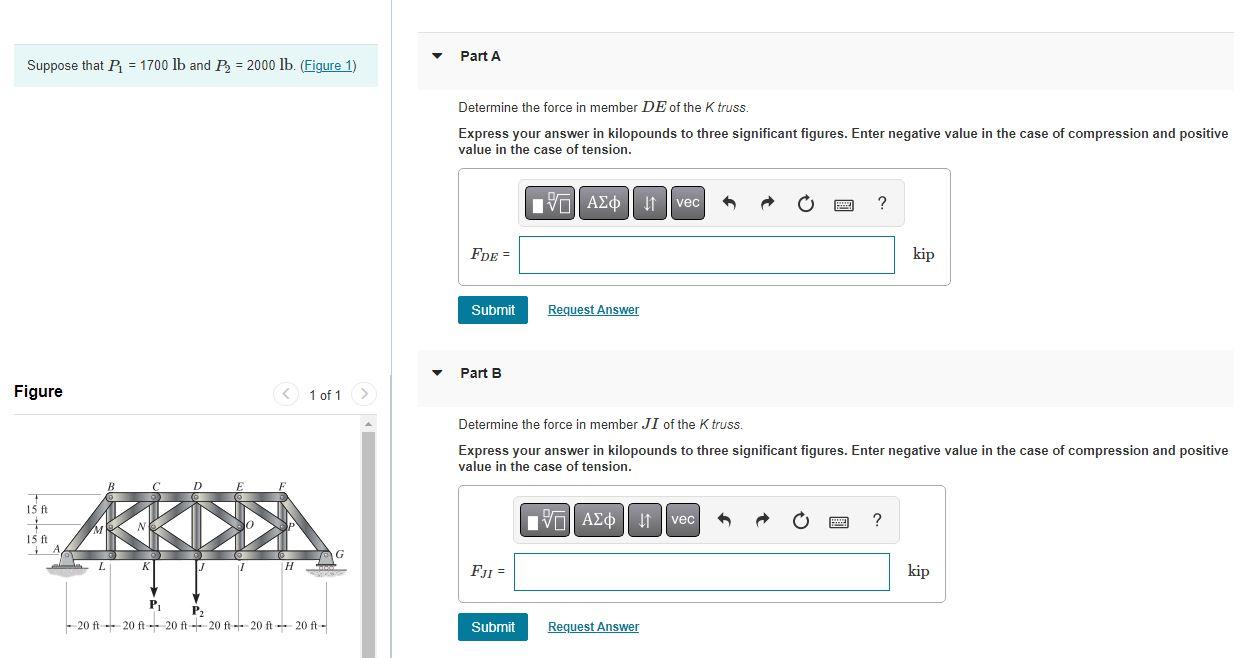 Solved Suppose That P1=1700lb And P2=2000lb. (Figure 1) Part | Chegg.com