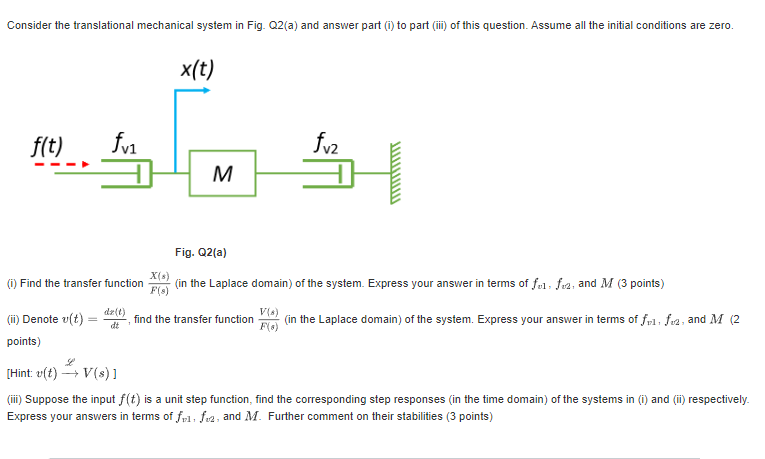 Solved Consider The Translational Mechanical System In Fig. | Chegg.com