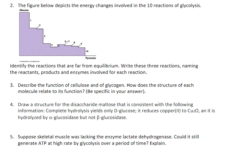 Solved 2. The figure below depicts the energy changes | Chegg.com