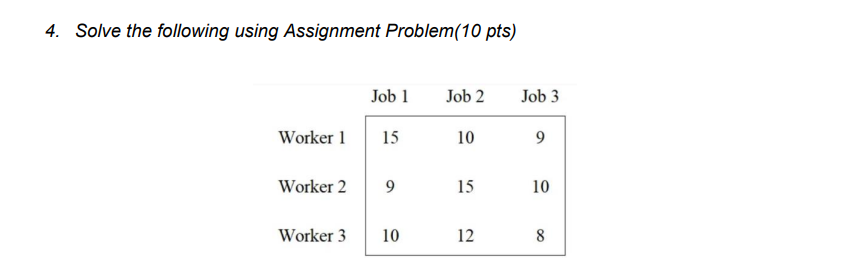 the assignment problem consists of the following elements