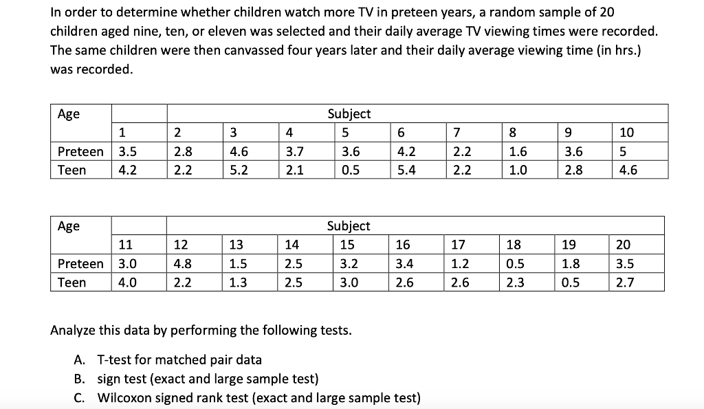 Solved In Order To Determine Whether Children Watch More TV | Chegg.com