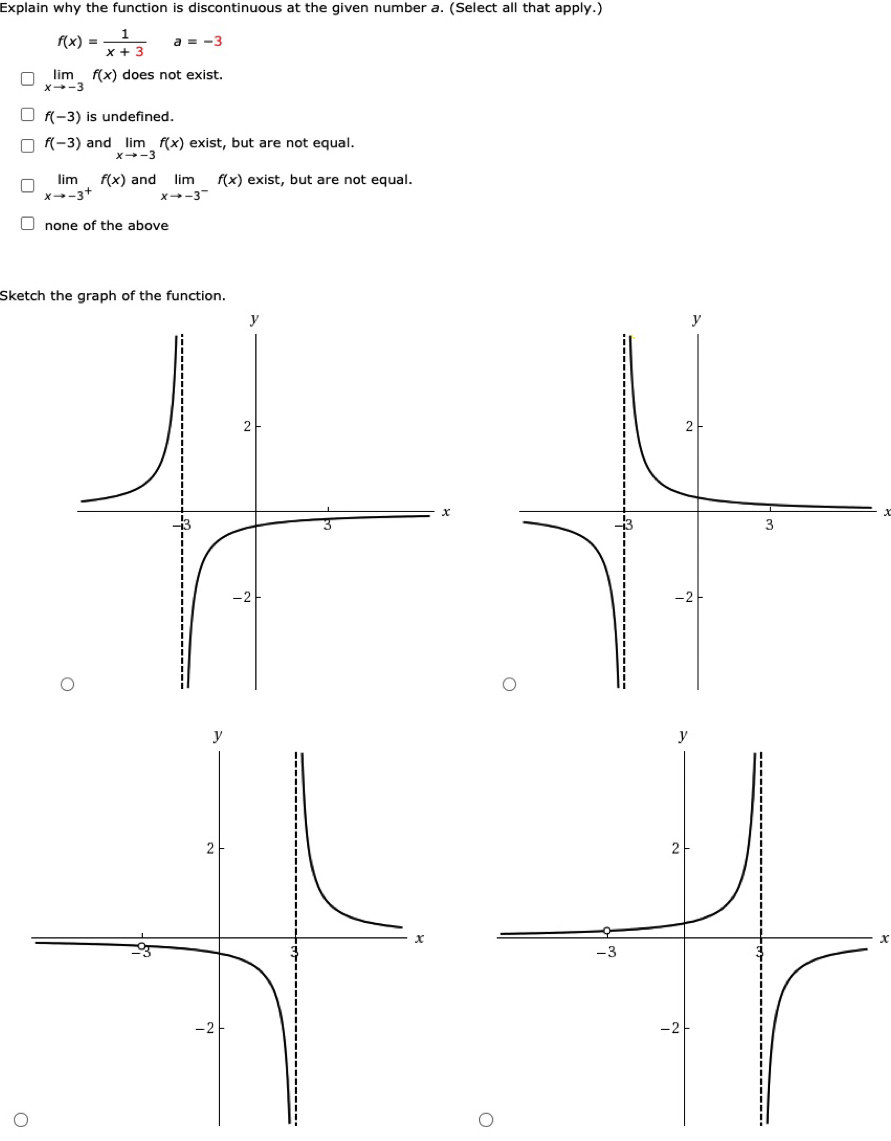 Solved Explain why the function is discontinuous at the | Chegg.com