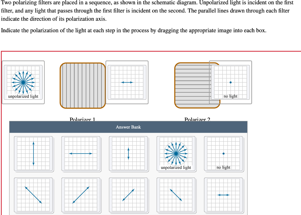 Two polarizing filters are placed in a sequence, as shown in the schematic diagram. Unpolarized light is incident on the firs