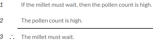 Solved Discrete Math What rule of inference or fallacy is | Chegg.com