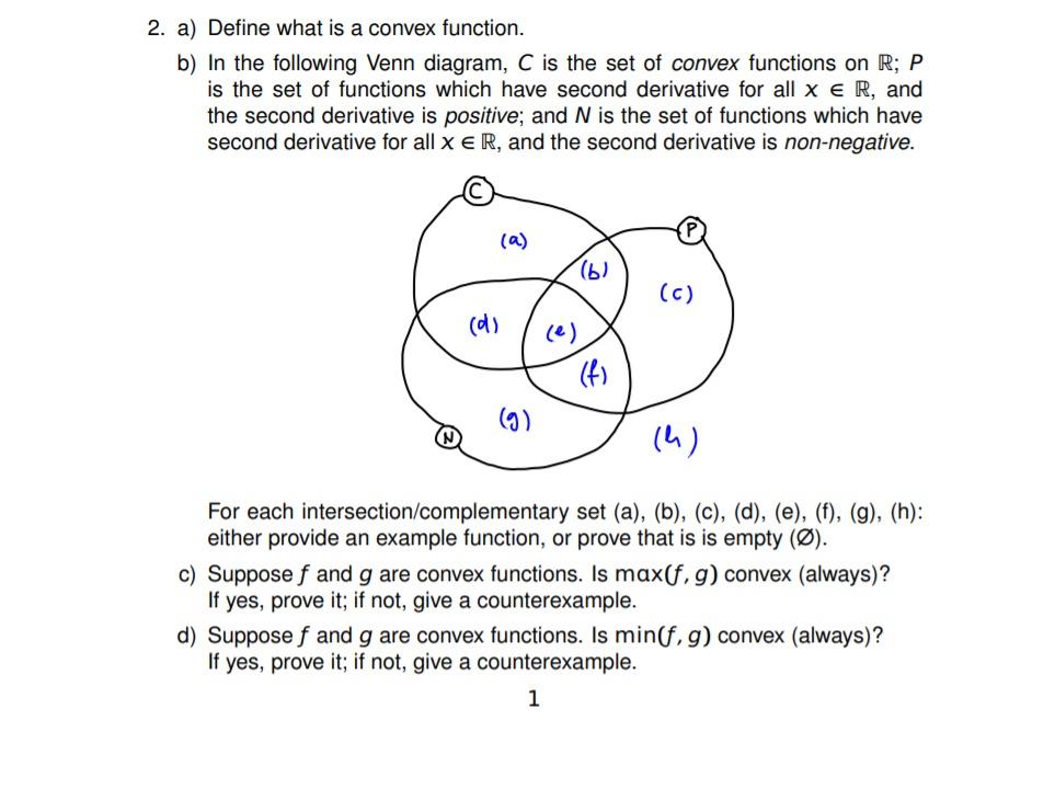 Solved 2 A Define What Is A Convex Function B In The Chegg Com