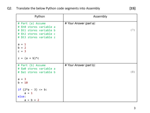 Solved [15] (7) Q2. Translate the below Python code segments | Chegg.com