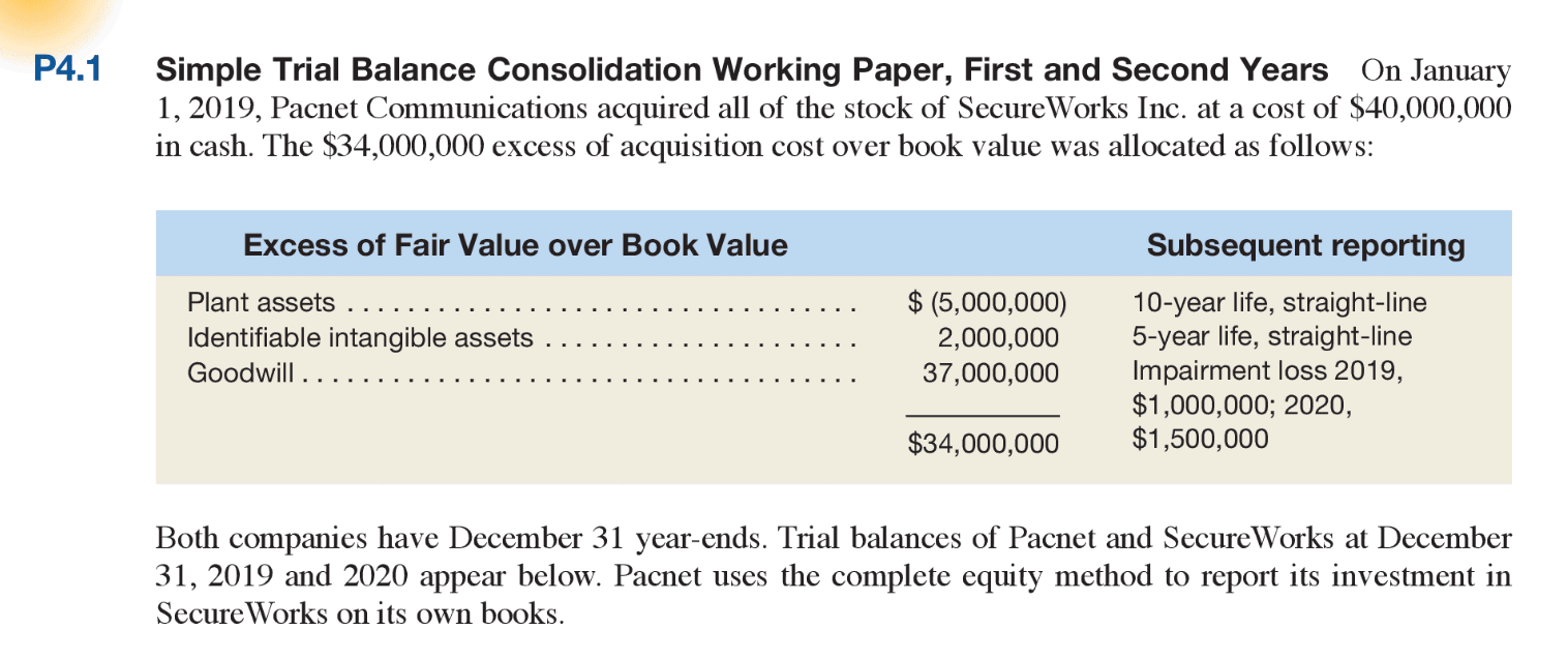 chegg trial book