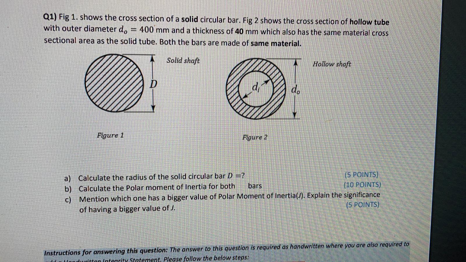 Solved Q1) Fig 1. shows the cross section of a solid | Chegg.com