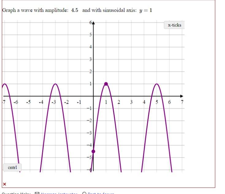 Solved Graph a wave with amplitude: 4.5 and with sinusoidal | Chegg.com