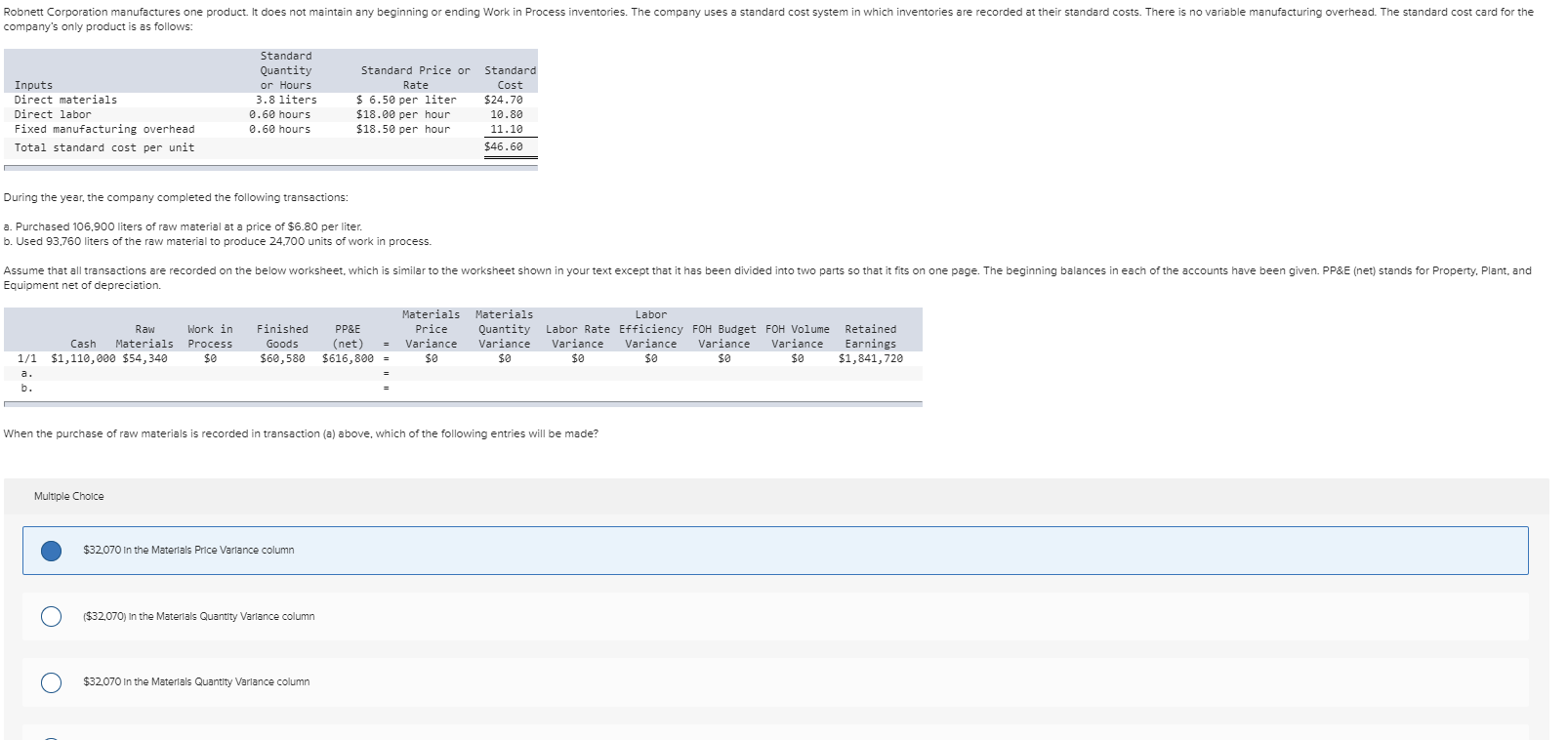 Solved Bialas Corporation uses a standard cost system in