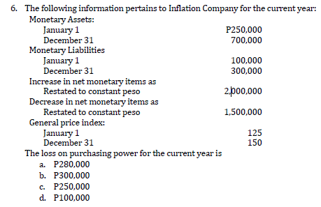 Solved 1. What is hyperinflation? a. General increase in | Chegg.com