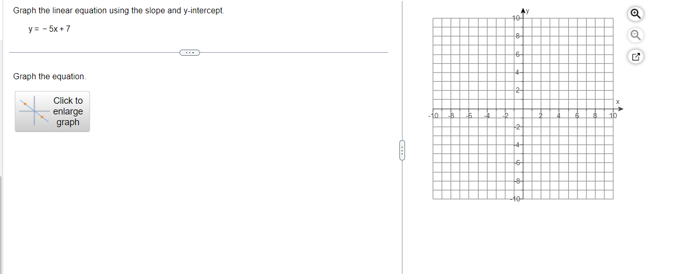plot the graph of the linear equation x y 7