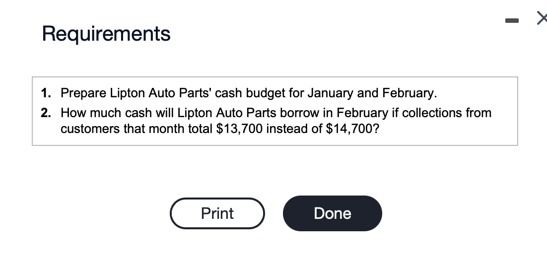 Lipton Auto Parts, a familyowned auto parts store,