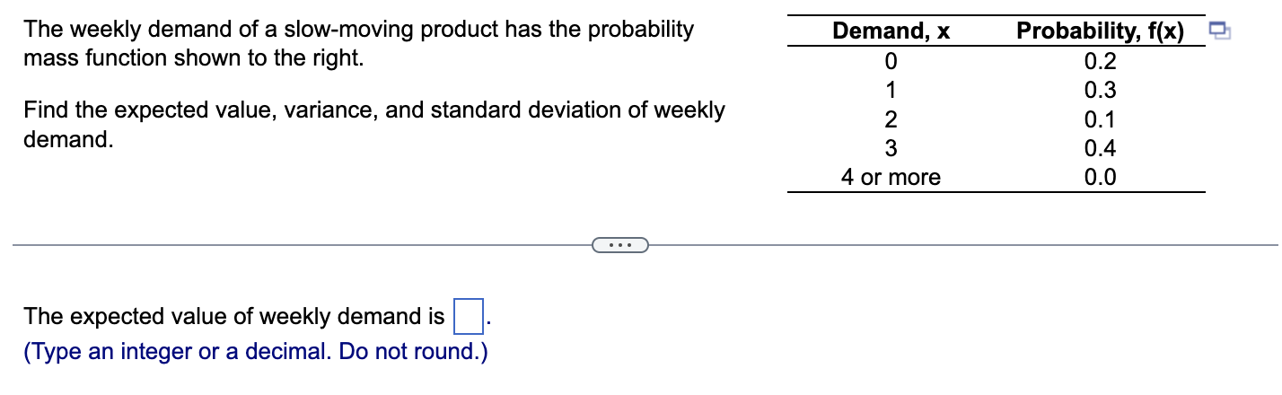 Solved The weekly demand of a slow-moving product has the | Chegg.com