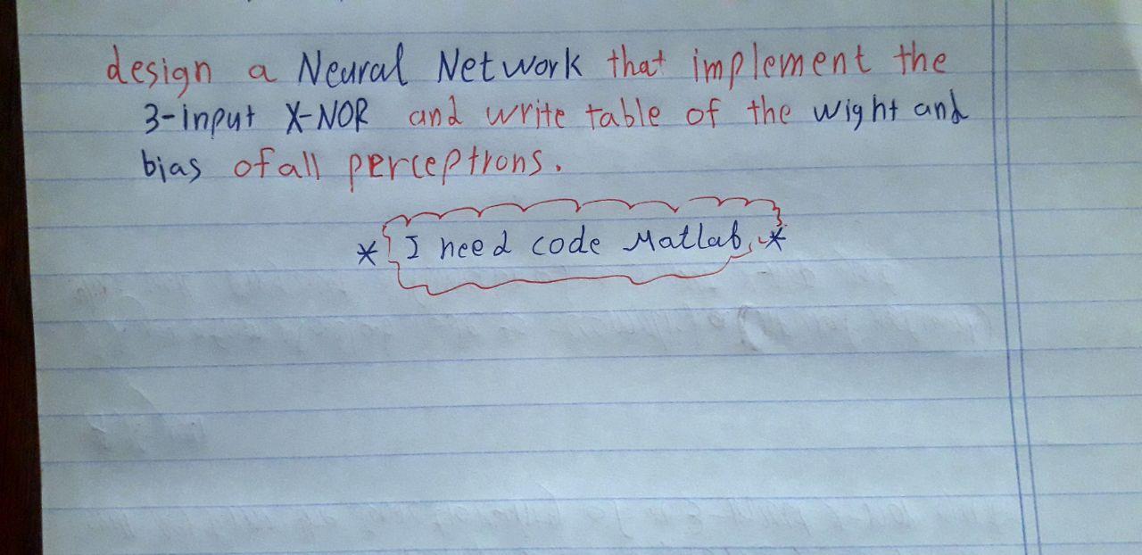Solved design a Neural Network that implement the 3-input | Chegg.com