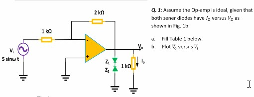 Solved 2 ko 1 kn Q. 1: Assume the Op-amp is ideal, given | Chegg.com