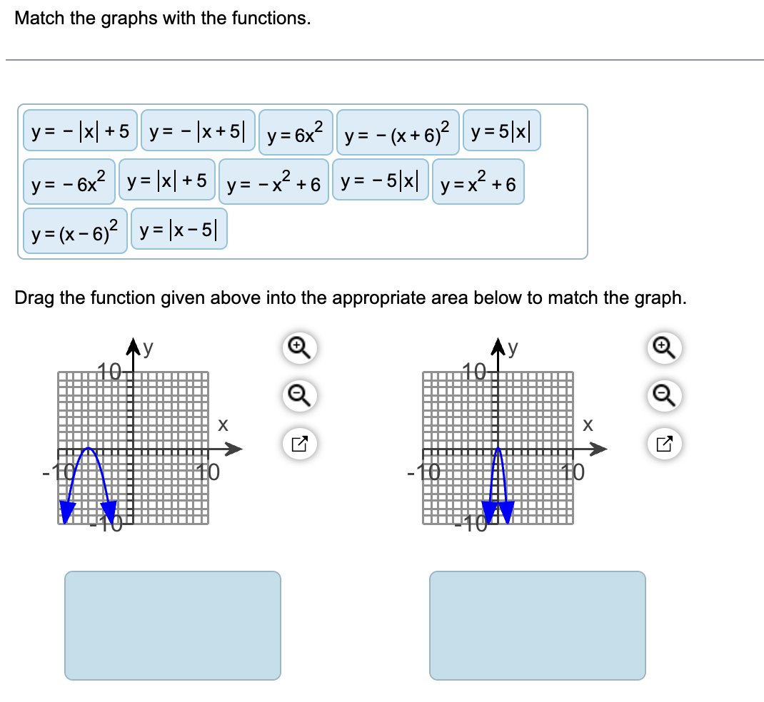 Solved Match The Graphs With The Functions Y−∣x∣5 8272