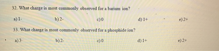 Solved What Charge Is Most Commonly Observed For A Barium Chegg