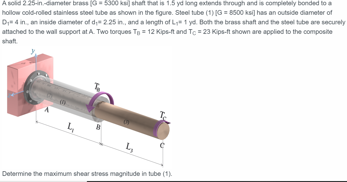 Solved A solid 2.25-in.-diameter brass [G = 5300 ksi] shaft | Chegg.com