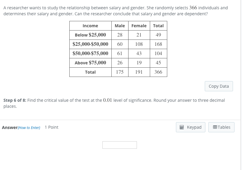 Solved A researcher wants to study the relationship between | Chegg.com