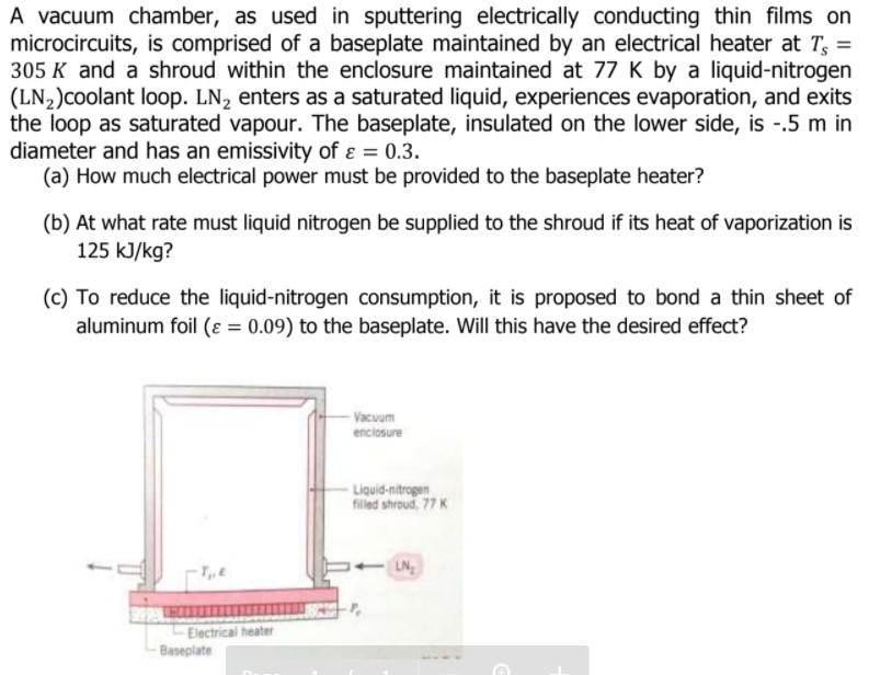 Solved A vacuum chamber, as used in sputtering electrically