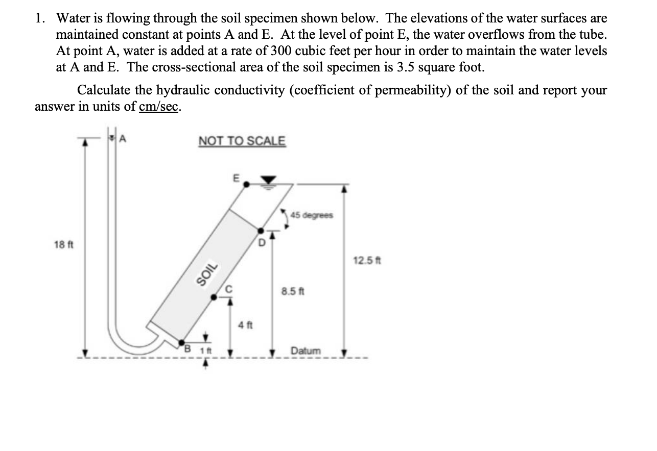 Solved 1. Water is flowing through the soil specimen shown | Chegg.com