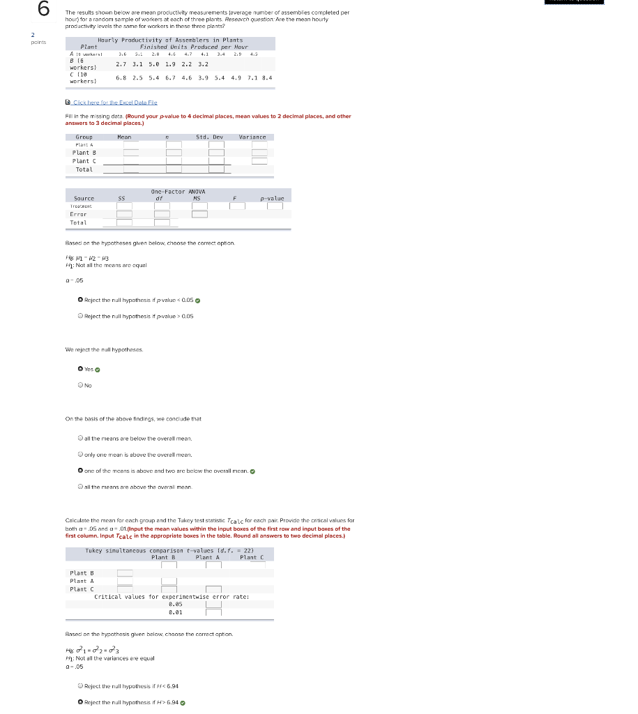 Solved 6 2 points The results shown below are mean | Chegg.com