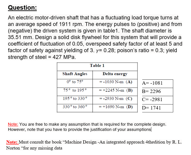 Question An electric motordriven shaft that has a