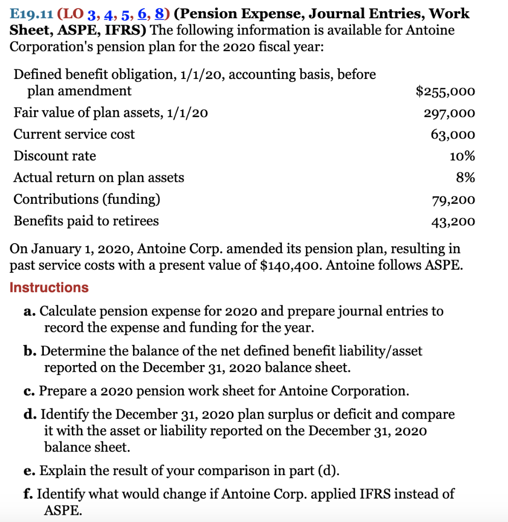 E19.11 (LO 3, 4, 5, 6, 8) (Pension Expense, Journal | Chegg.com