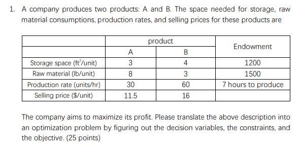 Solved 1. A Company Produces Two Products: A And B. The | Chegg.com