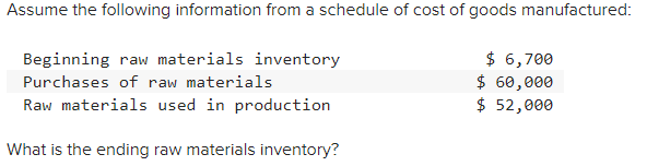 Solved Assume the following information from a schedule of | Chegg.com