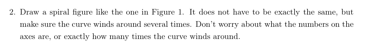 Solved 2. Draw a spiral figure like the one in Figure 1. It | Chegg.com