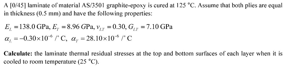 Solved A [0/45] laminate of material AS/3501 graphite-epoxy | Chegg.com