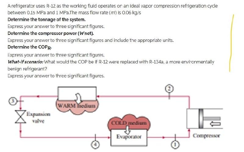 Solved A refrigerator uses R-12 as the working fluid | Chegg.com