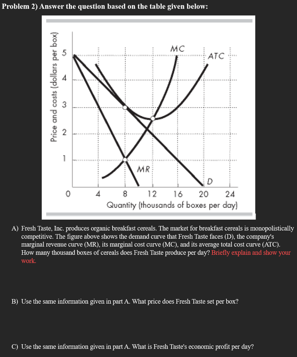 Solved Problem 2) Answer the question based on the table | Chegg.com