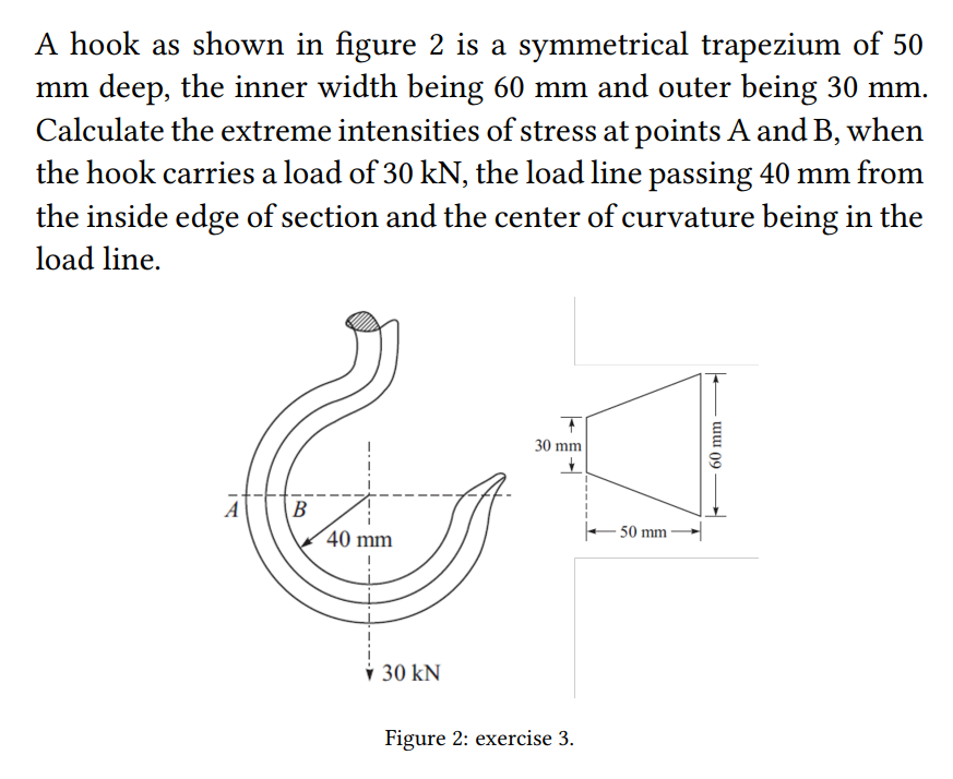 Solved A hook as shown in figure 2 is a symmetrical | Chegg.com