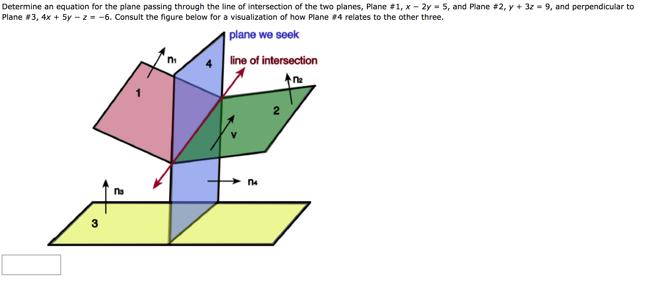 Solved Determine an equation for the plane passing through | Chegg.com