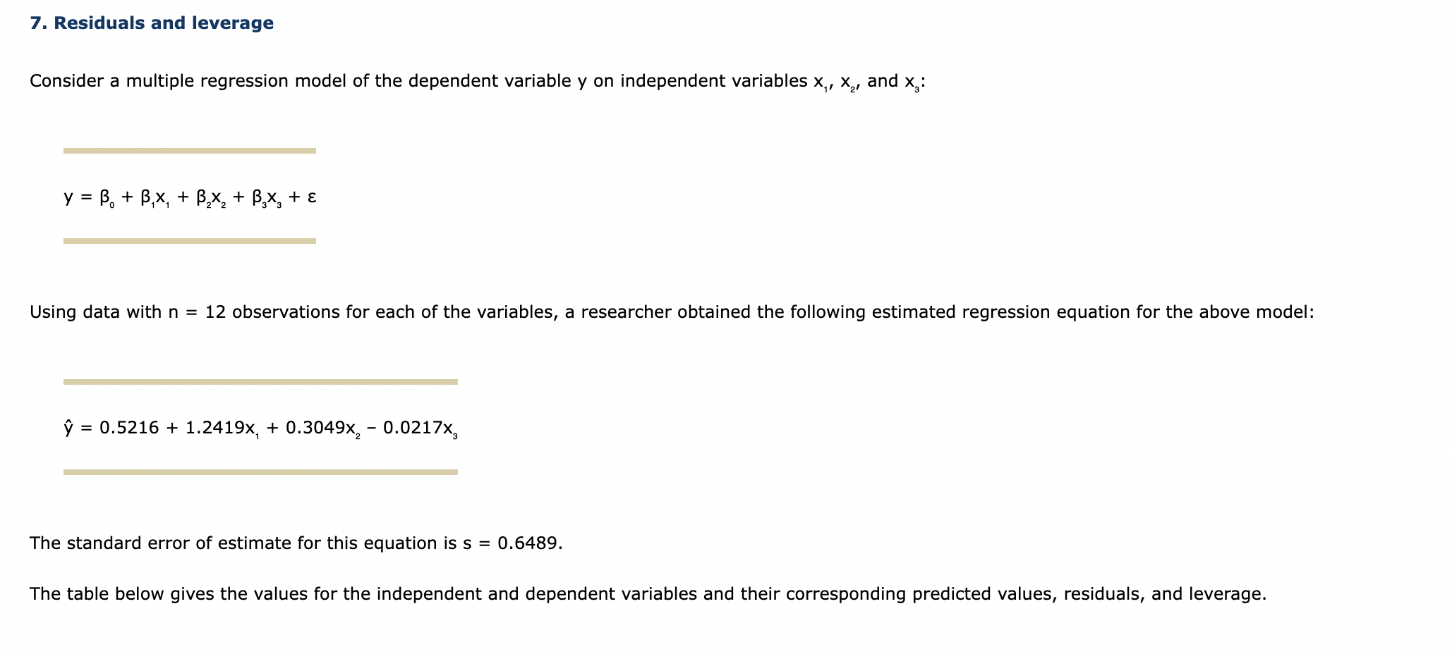 solved-consider-a-multiple-regression-model-of-the-dependent-chegg