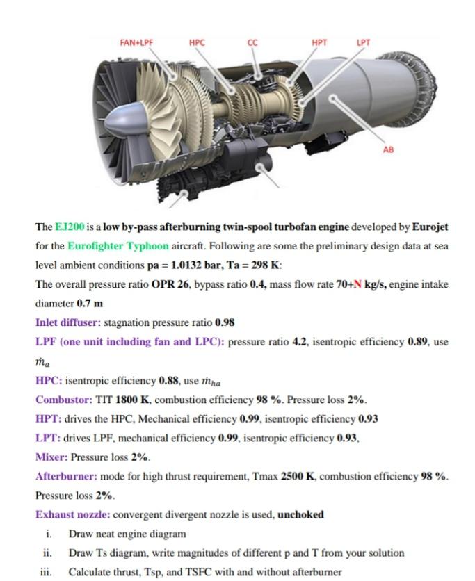 FAN+LPF HPC CC AB The EJ200 is a low by-pass | Chegg.com