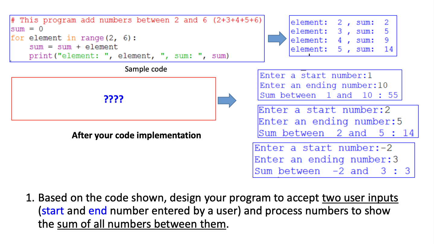 Solved UN - о 1 1 # This program add numbers between 2 and 6 | Chegg.com