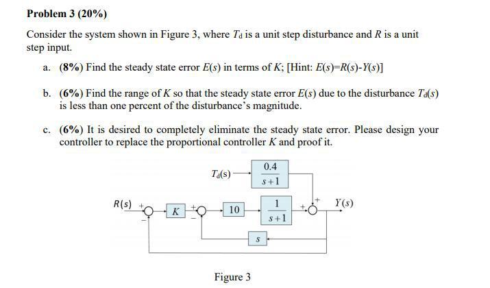 Solved Problem 3 (20%) Consider the system shown in Figure | Chegg.com